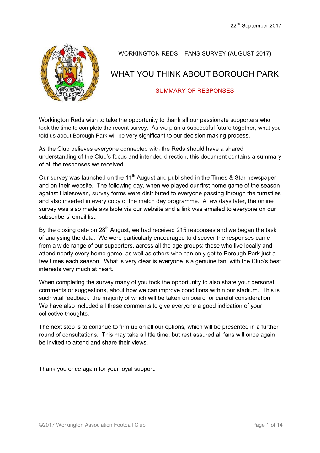 What You Think About Borough Park