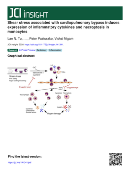 Shear Stress Associated with Cardiopulmonary Bypass Induces Expression of Inflammatory Cytokines and Necroptosis in Monocytes