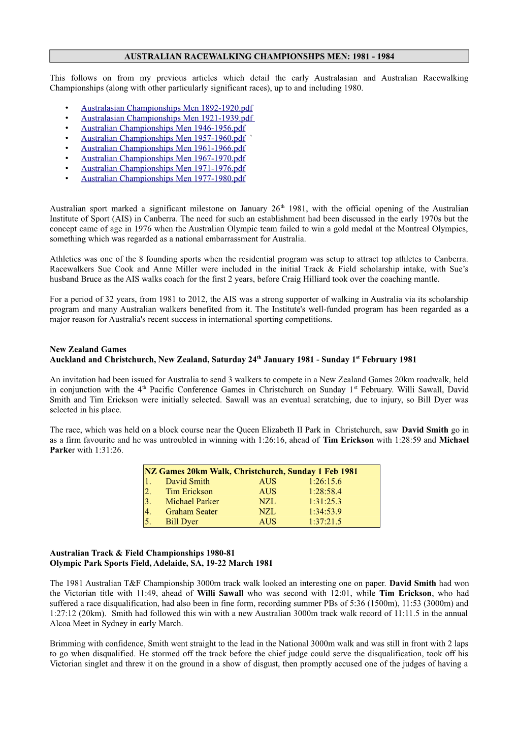 Australian Racewalking Championshps Men: 1981 - 1984