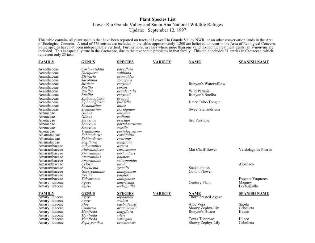 Plant Species List Lower Rio Grande Valley and Santa Ana National Wildlife Refuges Update: September 12, 1997