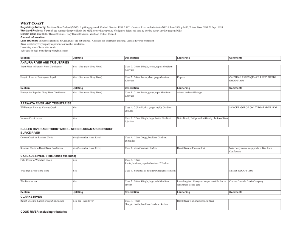 2019-2020 JBNZ Safety Handbook PRF30-82.Xlsx