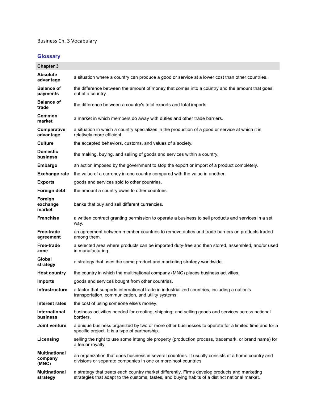 Business Ch. 3 Vocabulary