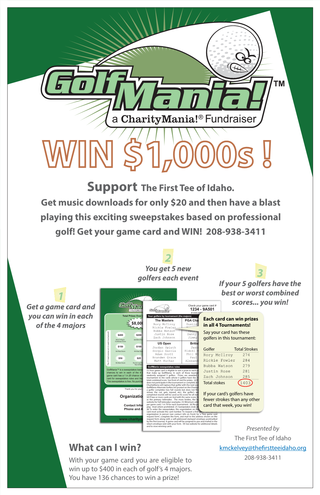 What Can I Win? Kmckelvey@The Rstteeidaho.Org with Your Game Card You Are Eligible to 208-938-3411 Win up to $400 in Each of Golf’S 4 Majors