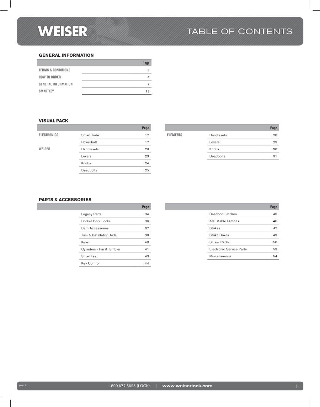 Table of Contents