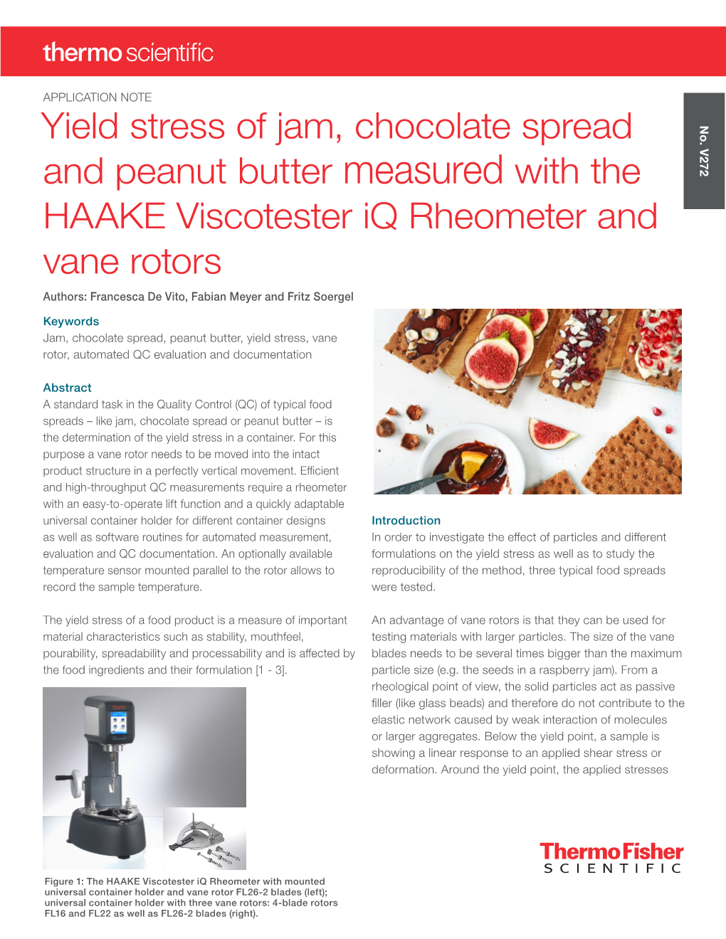 Yield Stress of Jam, Chocolate Spread and Peanut Butter Measured With