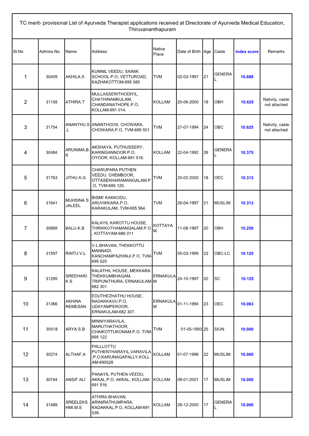 Therapy Provisional List