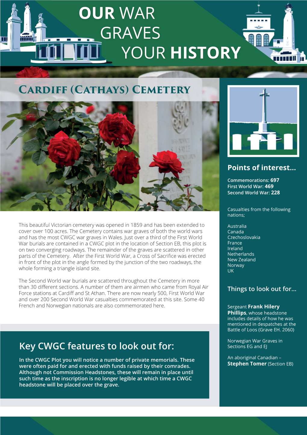 (Cathays) Cemetery