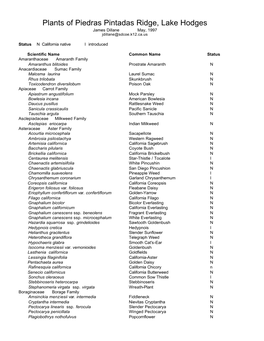Plants of Piedras Pintadas Ridge, Lake Hodges James Dillane May, 1997 Jdillane@Sdcoe.K12.Ca.Us