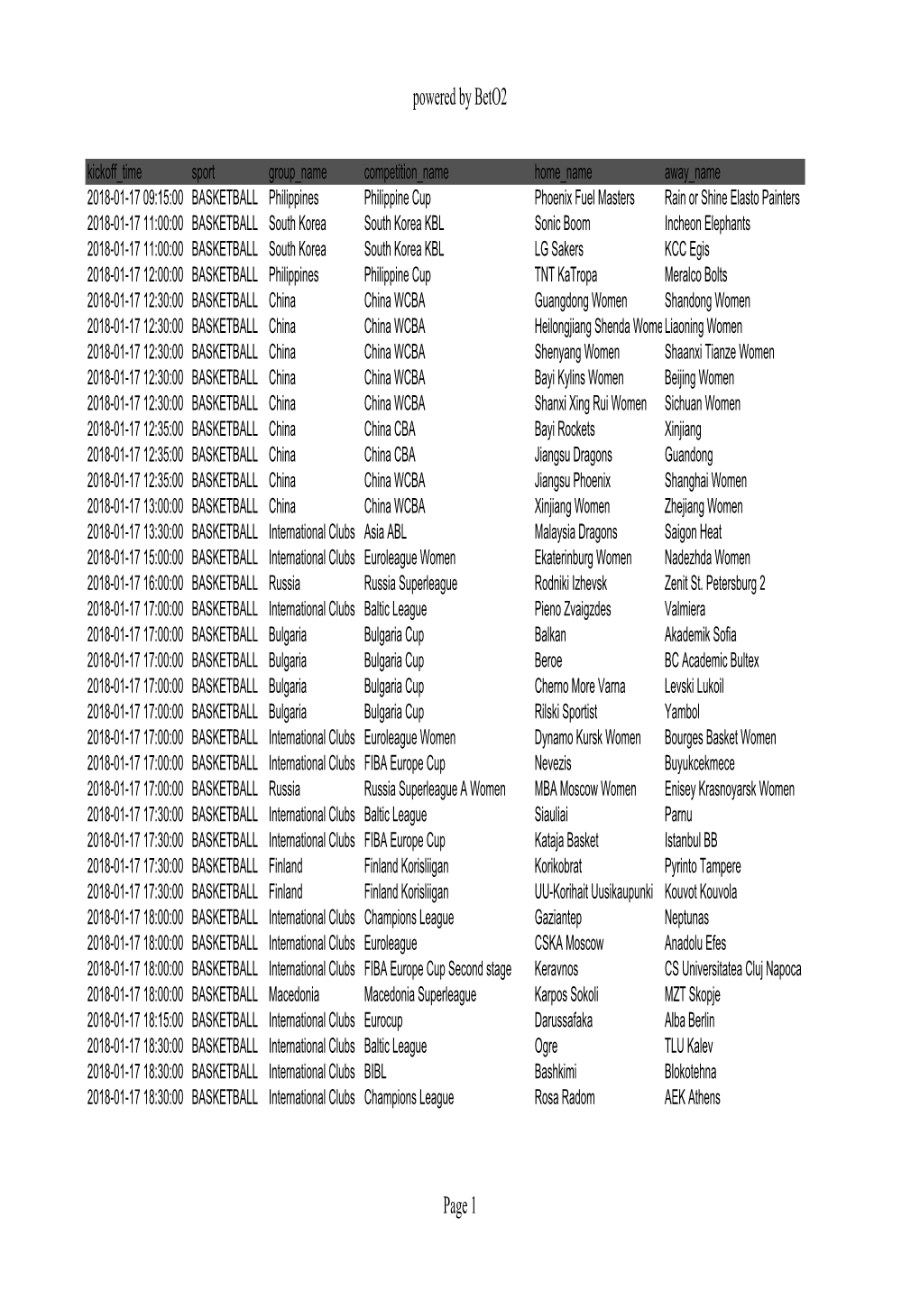 Ponuda 2018-01-17 Prvi Deo.Xlsx