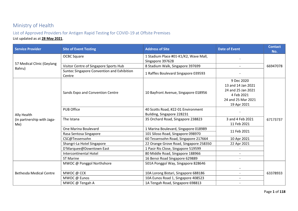 Ministry of Health List of Approved Providers for Antigen Rapid Testing for COVID-19 at Offsite Premises List Updated As at 28 May 2021