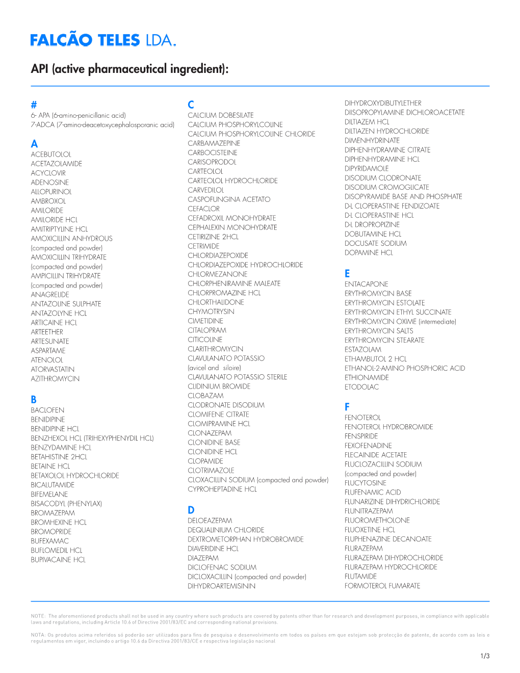 API (Active Pharmaceutical Ingredient)