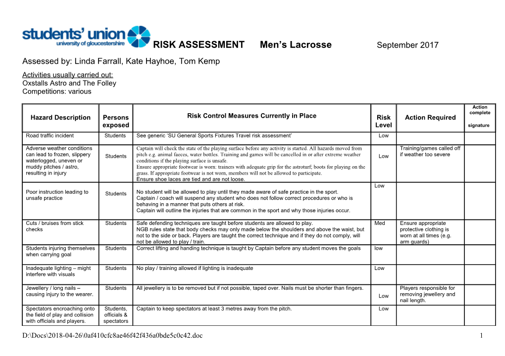 Risk Assessment Forms / Papers s1