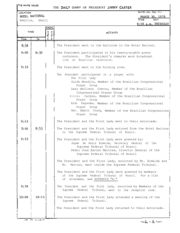 THE DAL'/ DIARY of PRESIDENT Jlml'kly Chte3 HOTEL NACIONAL