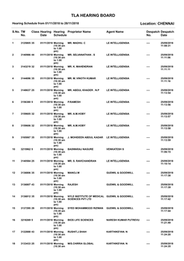 Tla Hearing Board