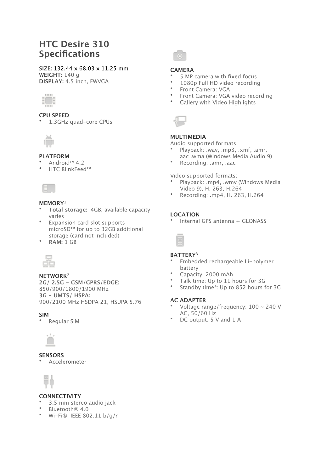 HTC Desire 310 Spec Sheet.Pages