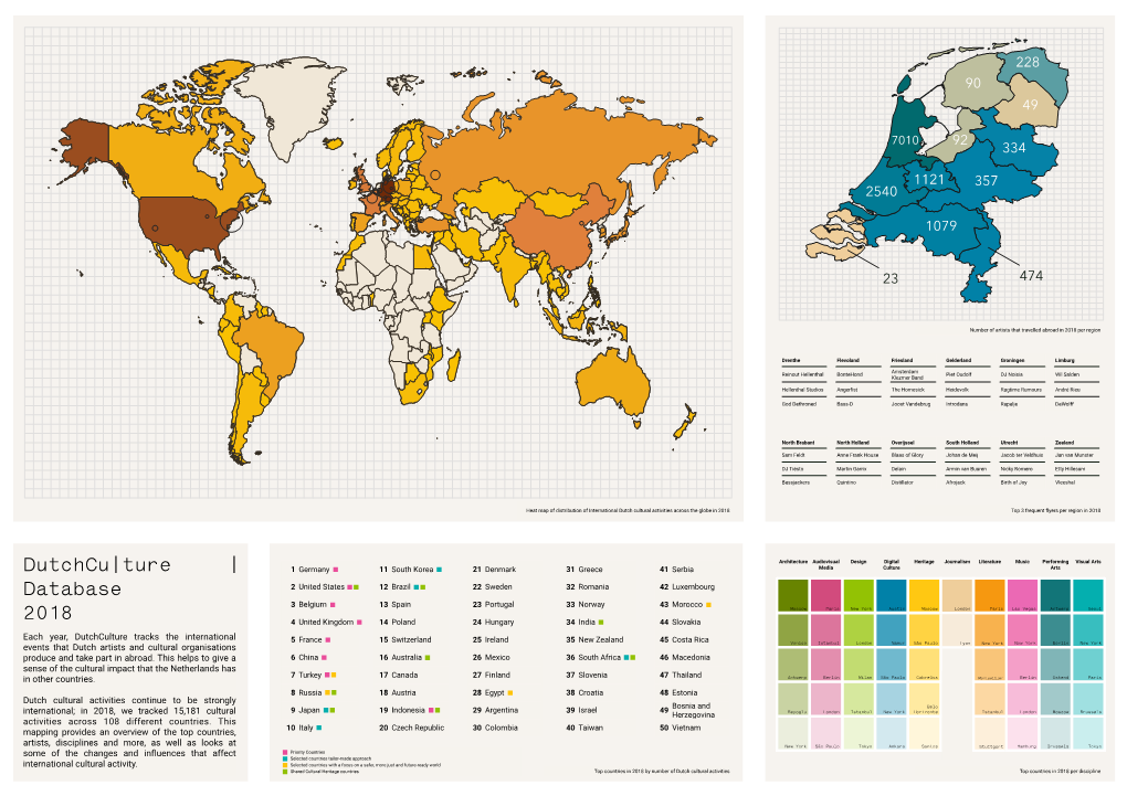 Dutchculture Map Analysis Final 2018 16.08.2019