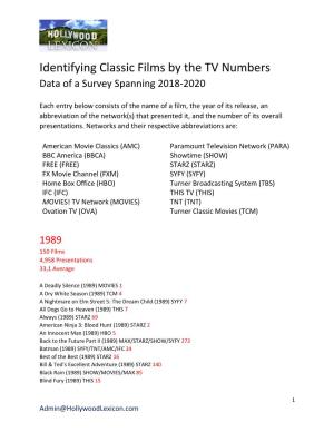 Identifying Classic Films by the TV Numbers Data of a Survey Spanning 2018-2020