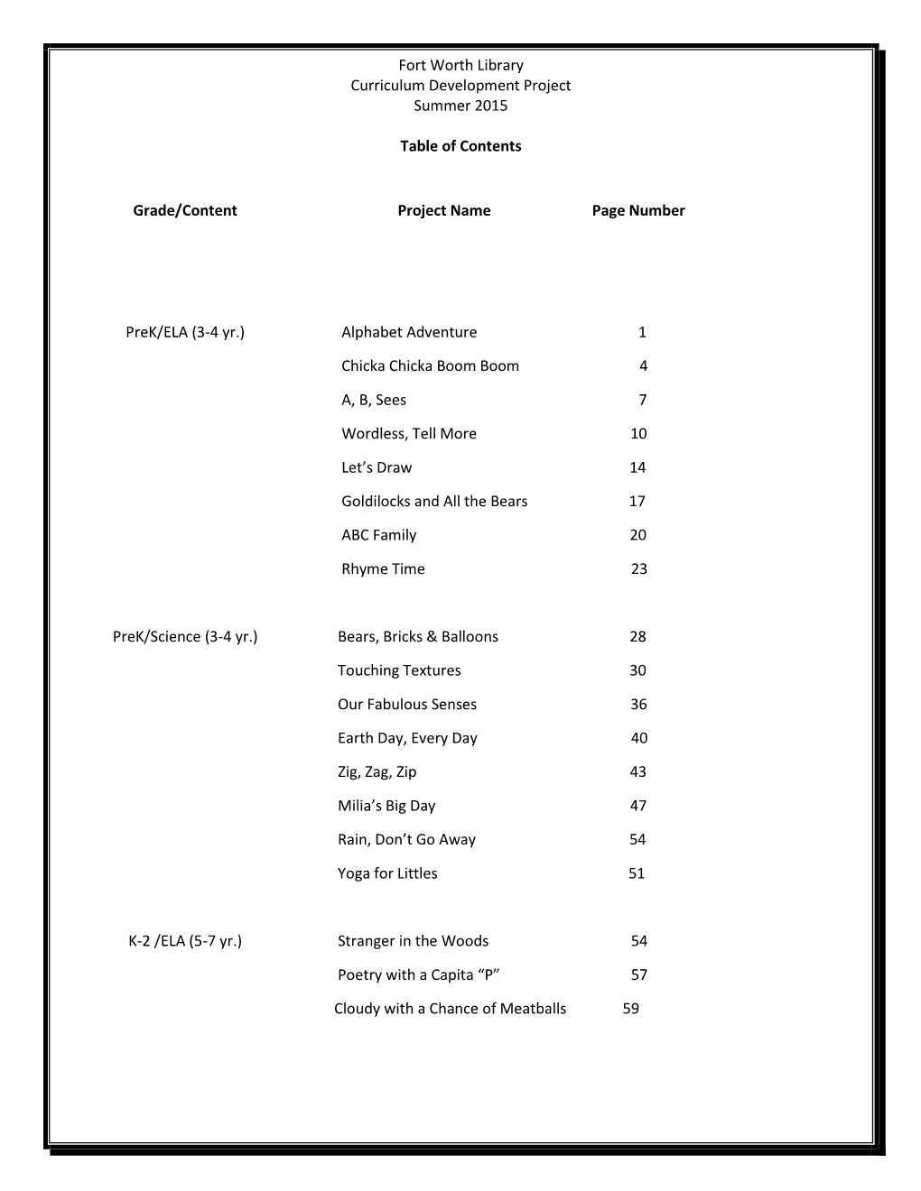 Fort Worth Library Curriculum Development Project Summer 2015 Table of Contents Grade/Content Project Name Page Number Prek