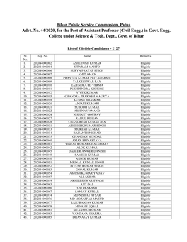 Bihar Public Service Commission, Patna Advt. No. 44/2020, for the Post of Assistant Professor (Civil Engg.) in Govt