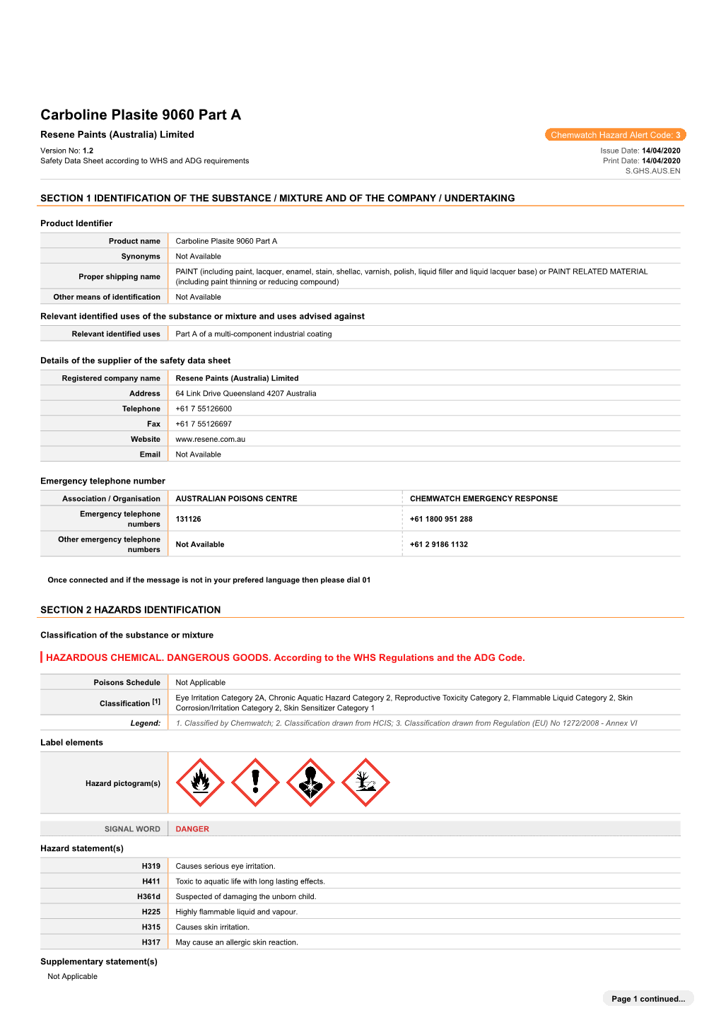 Carboline Plasite 9060 Part A