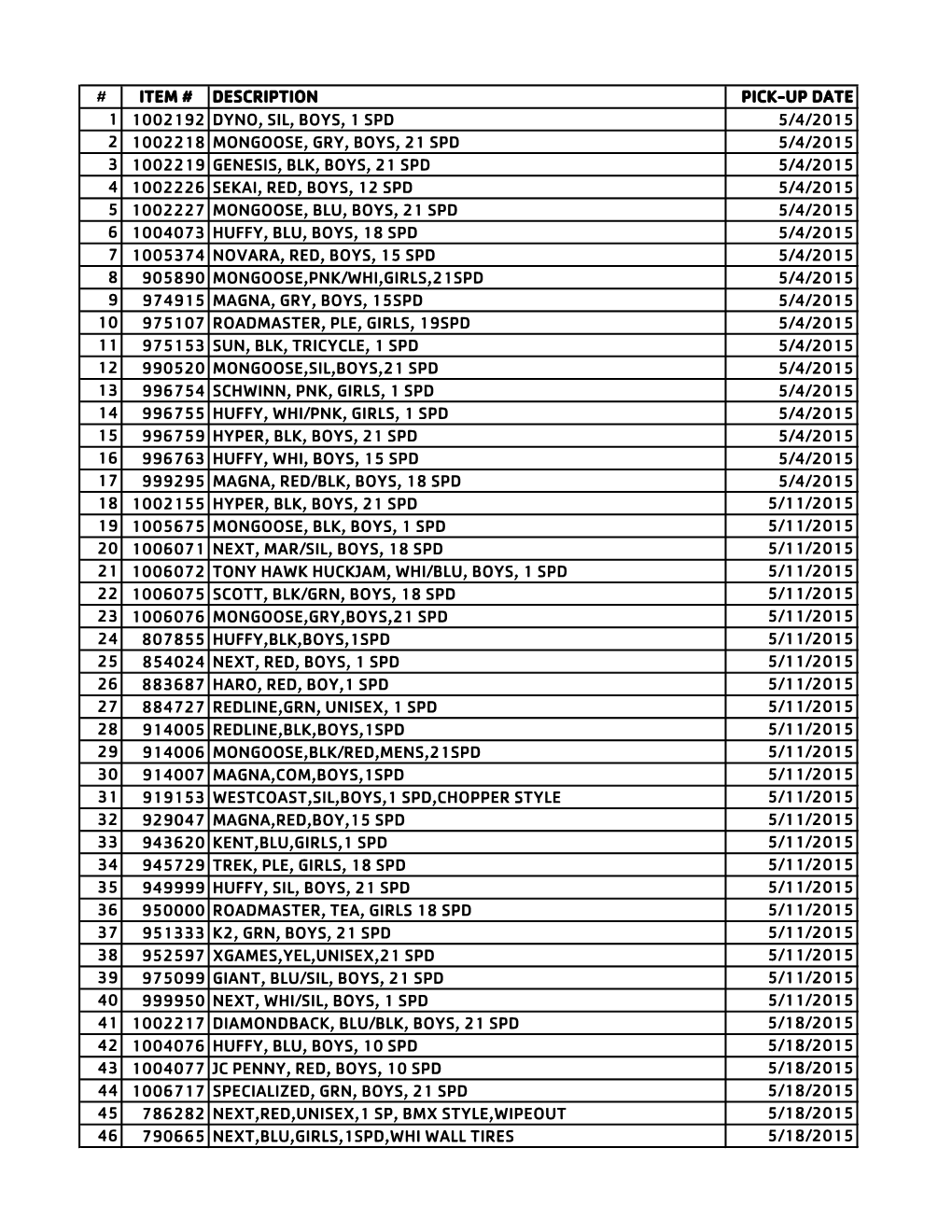 Item # Description Pick-Up Date 1 1002192