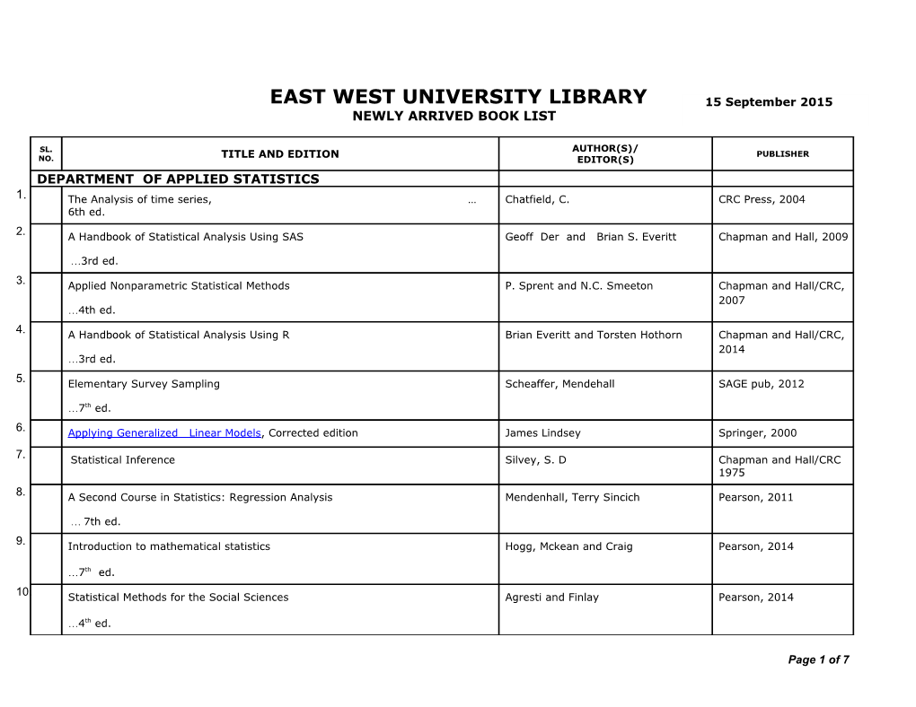 East West University Library