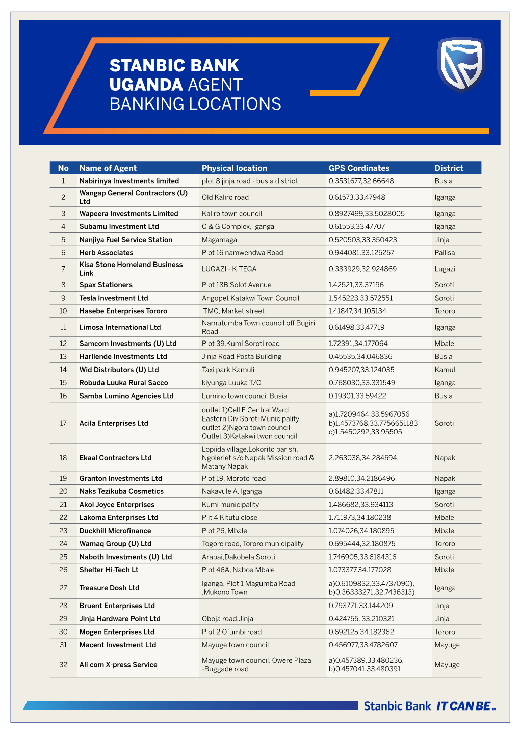 Stanbic Bank Uganda Agent Banking Locations