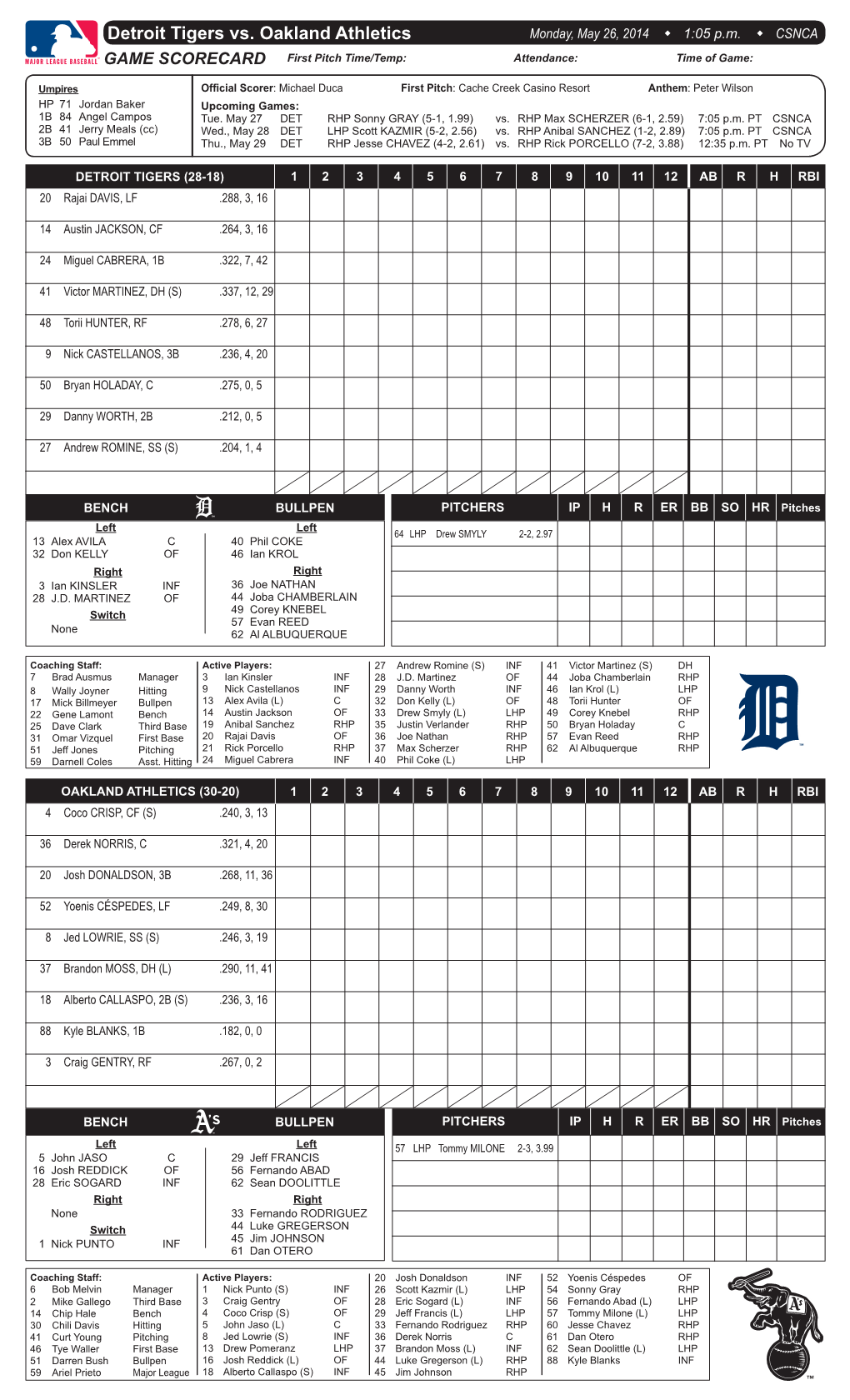 Detroit Tigers Vs. Oakland Athletics Monday, May 26, 2014 W 1:05 P.M