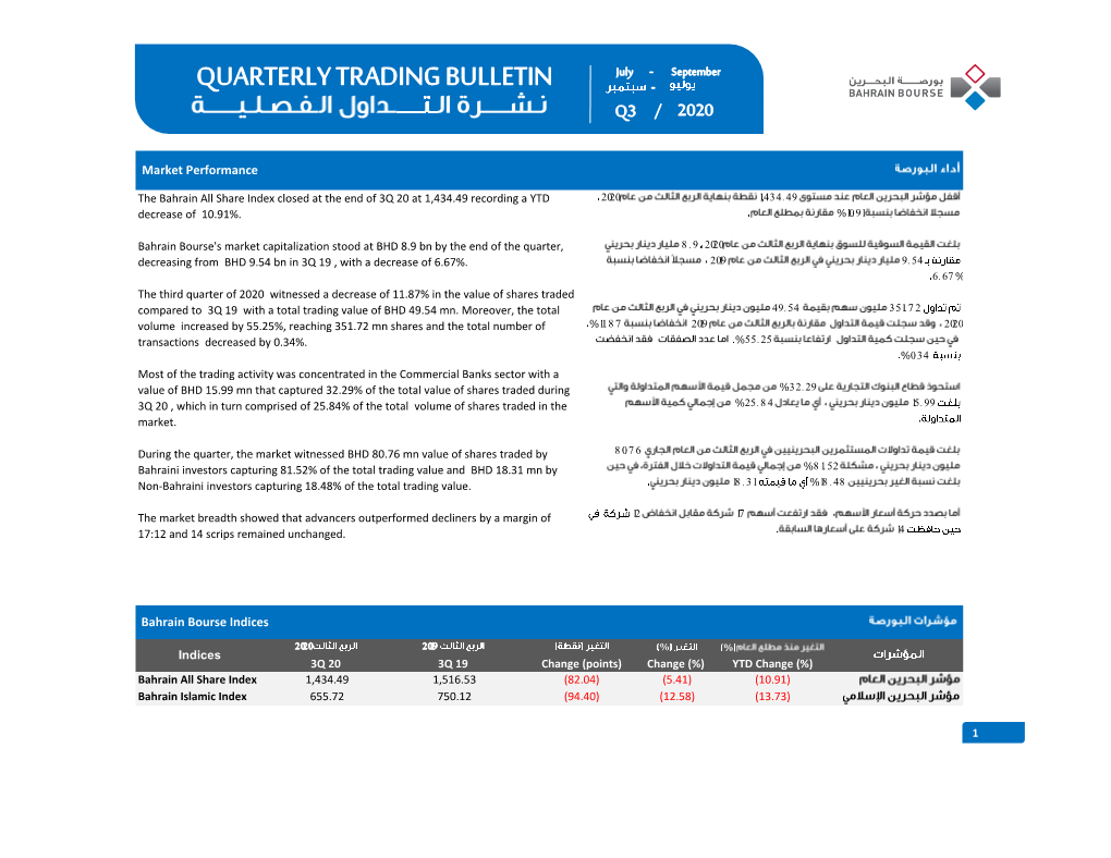 QUARTERLY TRADING BULLETIN September ######## Q3 / 2020July 2020