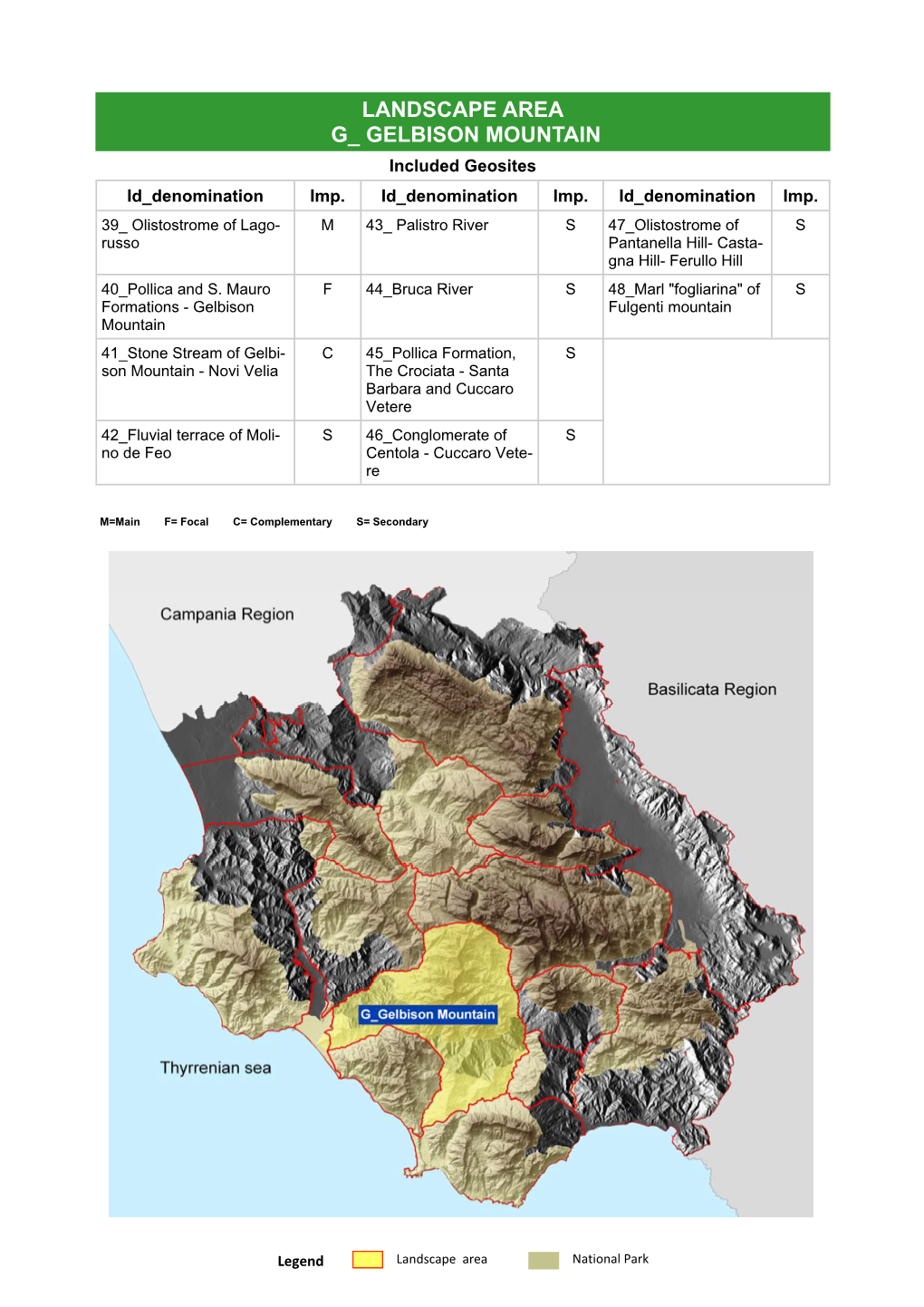 LANDSCAPE AREA G GELBISON MOUNTAIN Included Geosites Id Denomination Imp