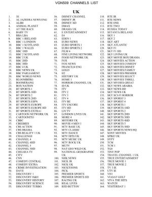 Vgn509 Channels List