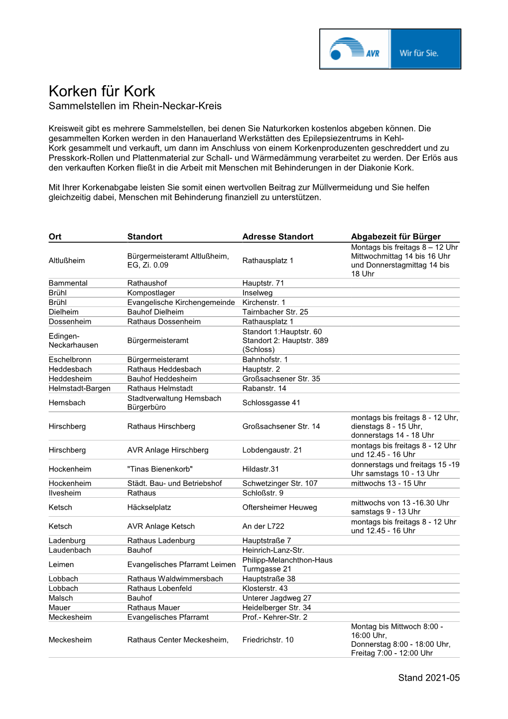 Sammelstellen Für "Korken Für Kork"