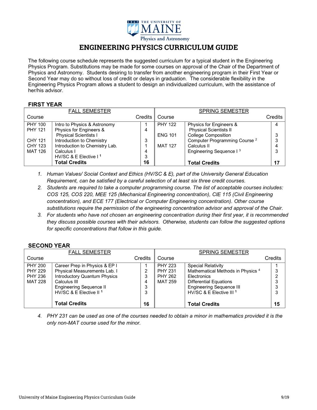 Fall 2019 BS in Engineering Physics Curriculum Guide (PDF)