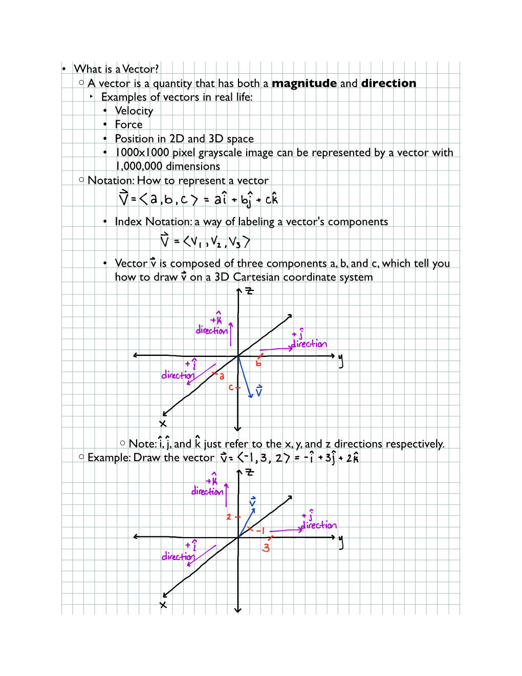 A Vector Is a Quantity That Has Both a Magnitude and Direction