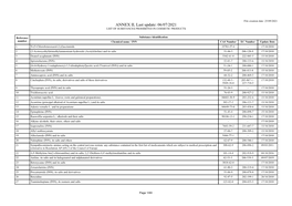 ANNEX II, Last Update: 06/07/2021 LIST of SUBSTANCES PROHIBITED in COSMETIC PRODUCTS