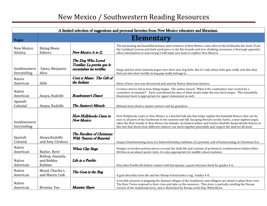 New Mexico / Southwestern Reading Resources Elementary