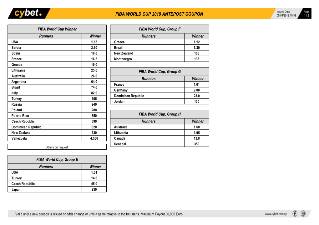 Fiba World Cup 2019 Antepost Coupon 05/09/2019 10:39 1 / 2