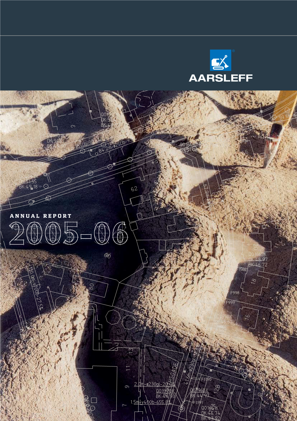 Annual Report 2005-06 Report Annual