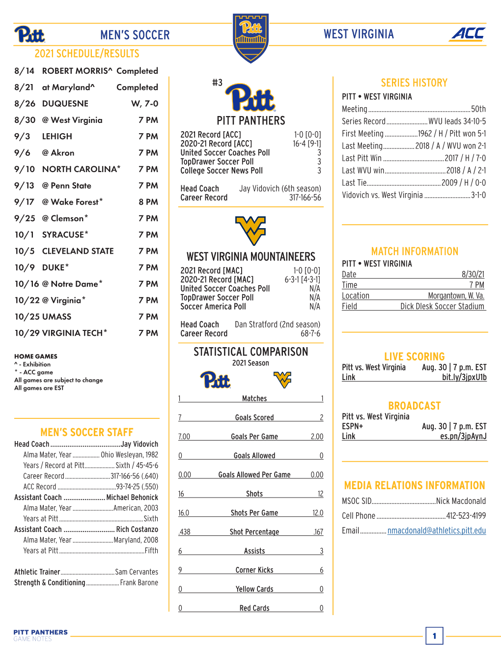 Men's Soccer West Virginia