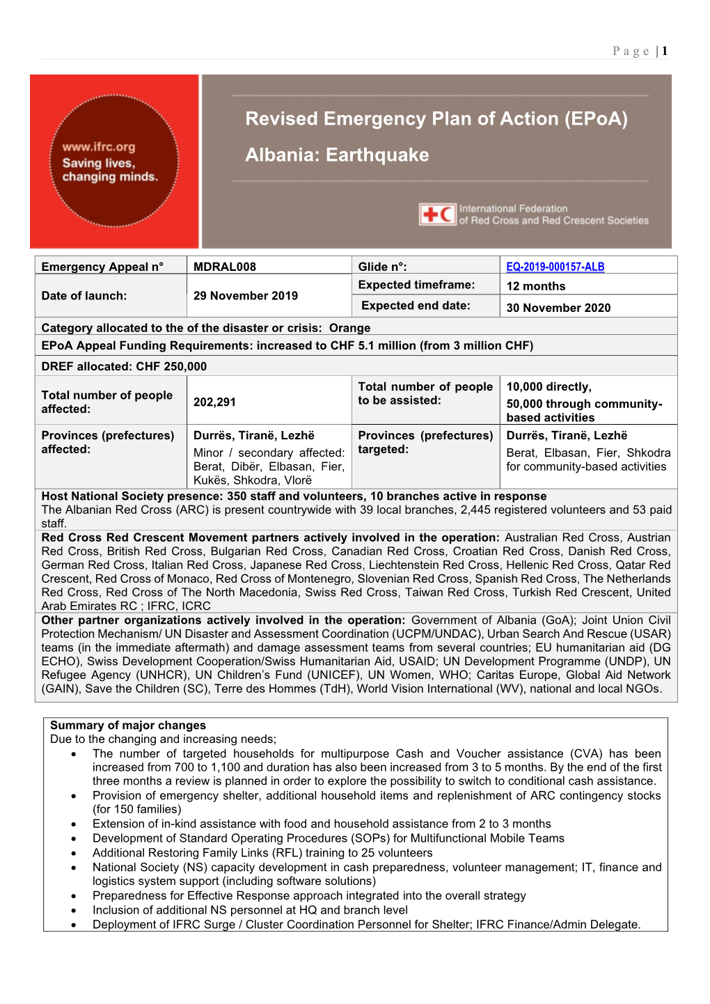 Albania: Earthquake