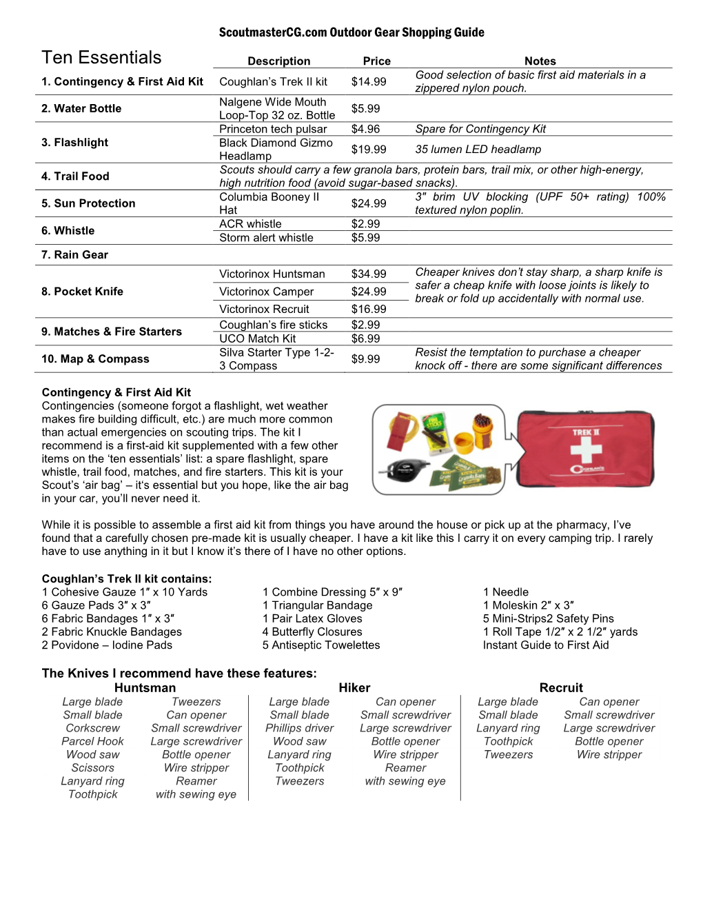 Ten Essentials Description Price Notes Good Selection of Basic First Aid Materials in a 1