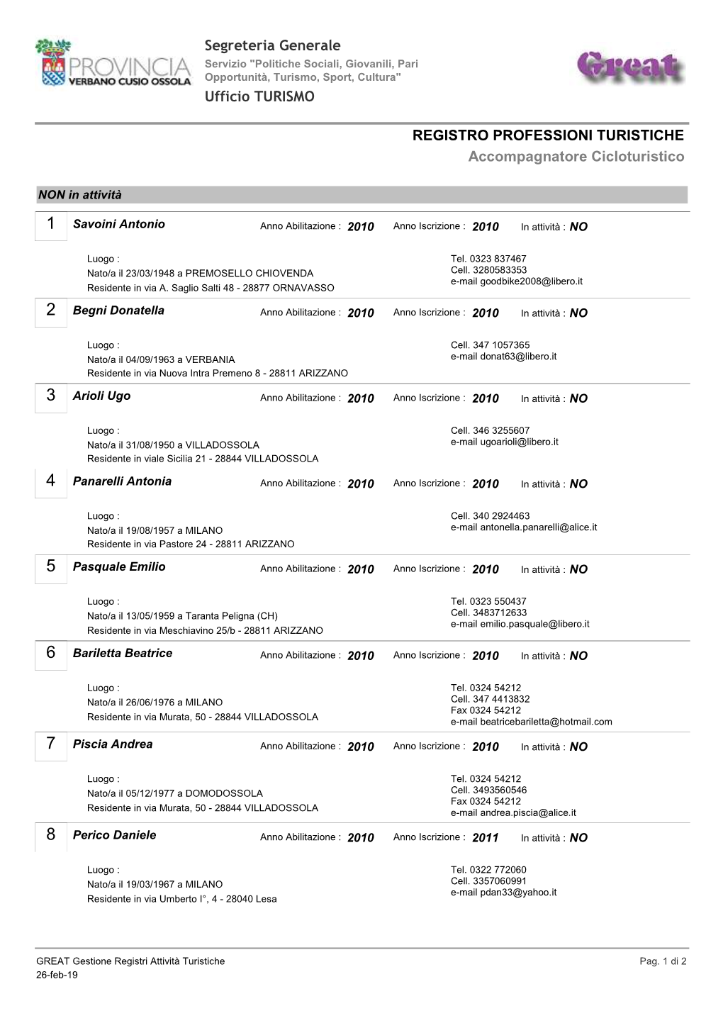 PT-Registro ATL-Accociclo 26-02-2019