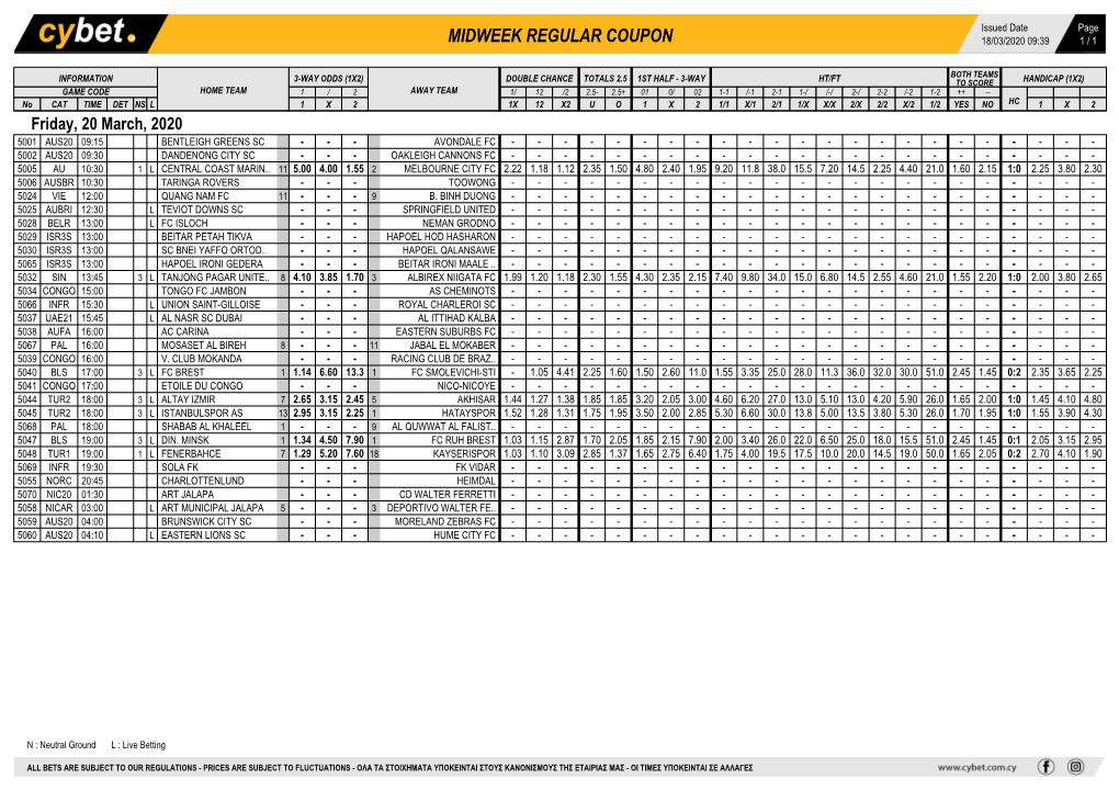 Midweek Regular Coupon 18/03/2020 09:39 1 / 1