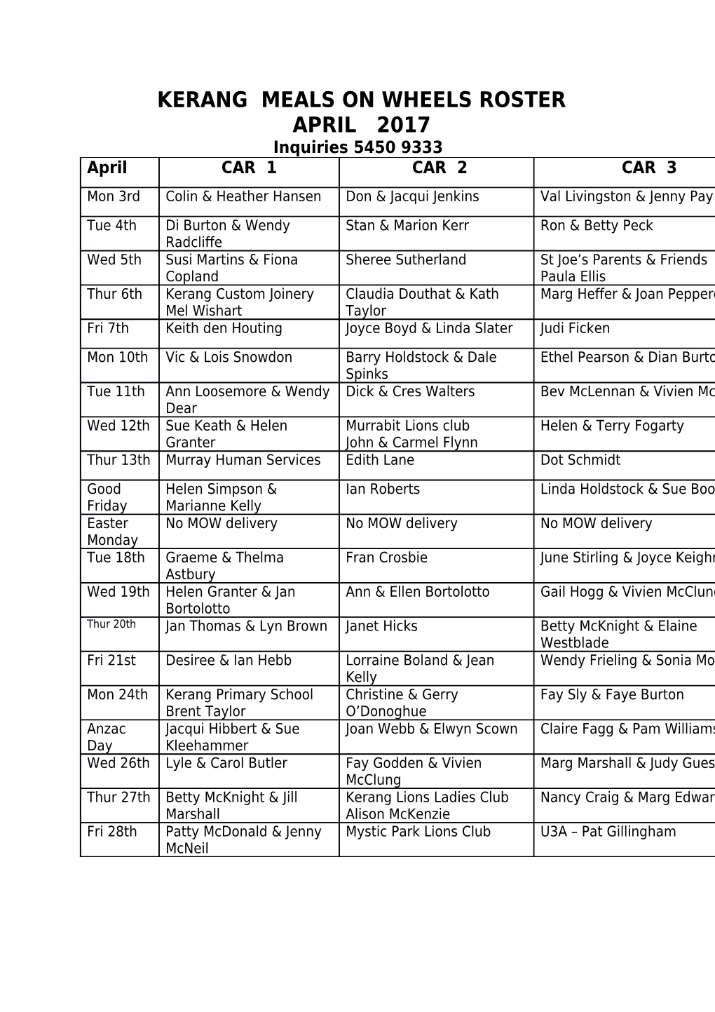 Kerang Meals on Wheels Roster