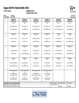 ITF Tournament Planner