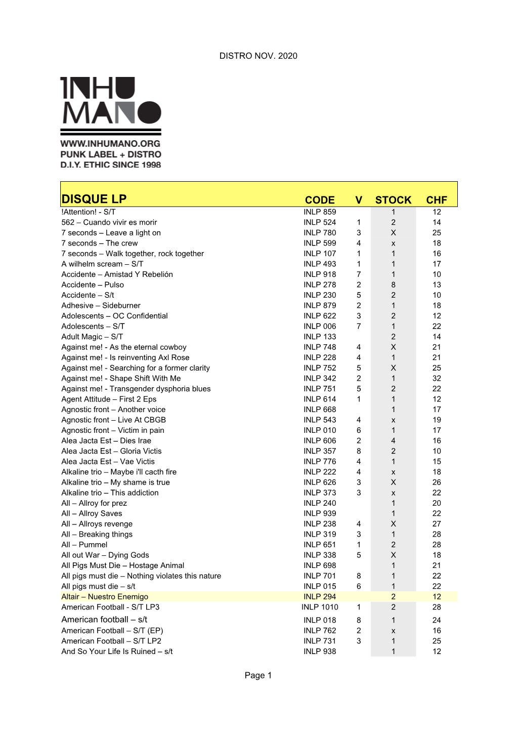 Stock NOVEMBER 3 2020