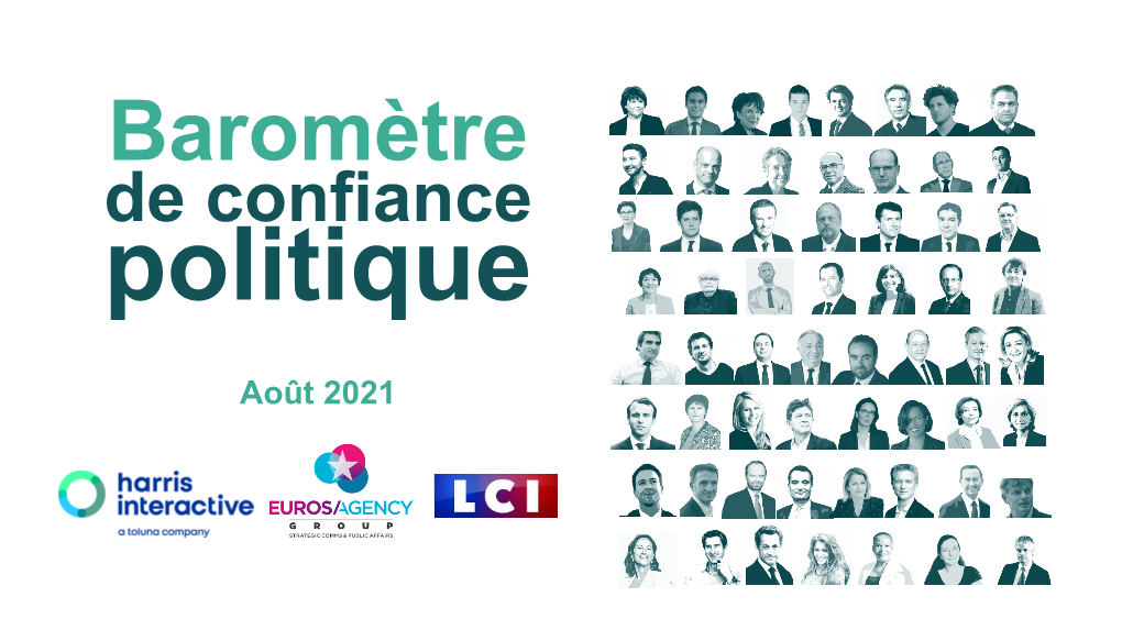 Baromètre De Confiance Politique