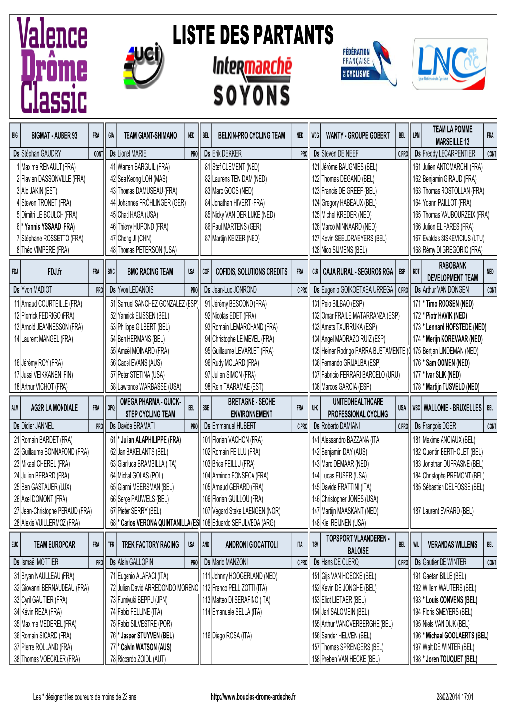 Liste Des Partants