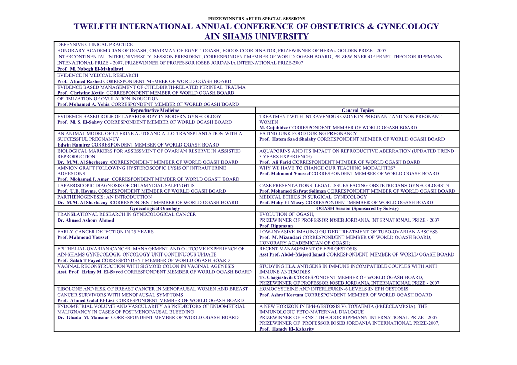 Twelfth International Annual Conference of Obstetrics & Gynecology