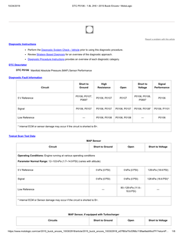 Vehicle Prior to Using This Diagnostic Procedure. Review Strategy Based Diagnosis for an Overview of the Diagnostic Approach